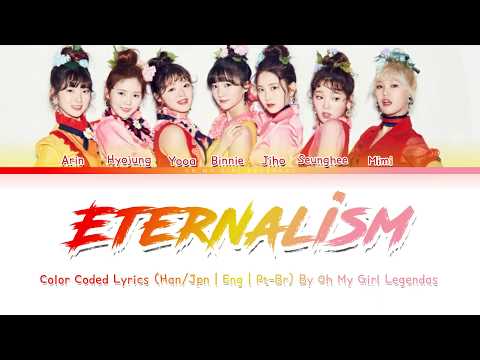 Kekkai Sensen & Beyond ETERNALISM OH MY GIRL
