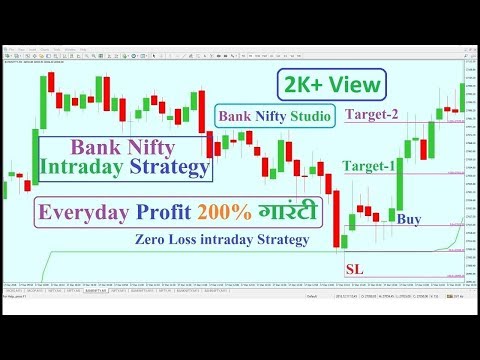 Bank nifty trading strategy everyday profit 200% Video