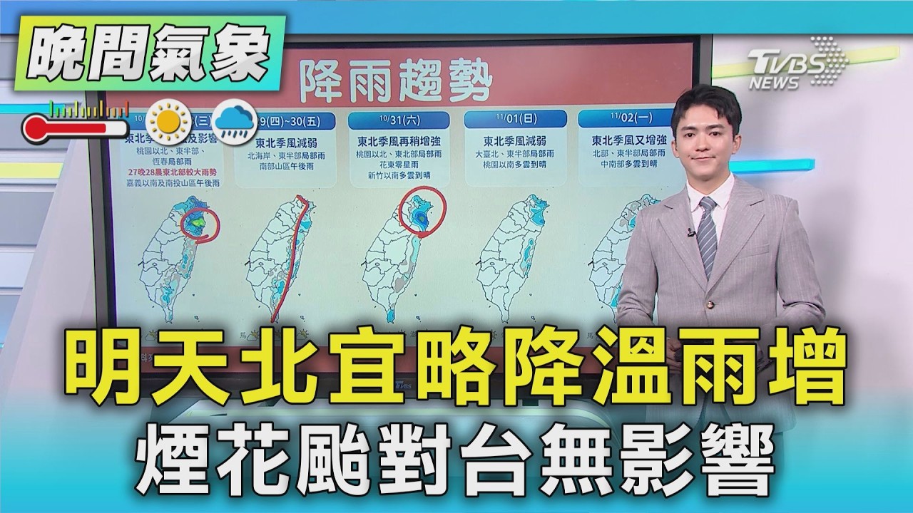 天氣/明天北宜略降溫雨增 煙花颱對台無影響｜氣象主播 吳軒彤｜TVBS氣象站｜TVBS新聞20261001 @TVBSNEWS01