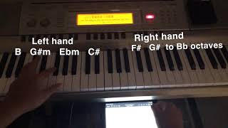 Uncontainable Love (Piano Tutorial)