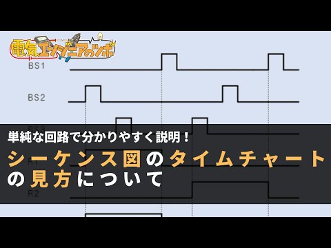 アーキテクチャのタイムラインについて詳しく解説