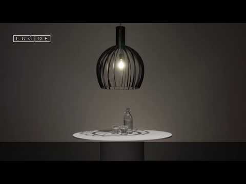 Превью видео