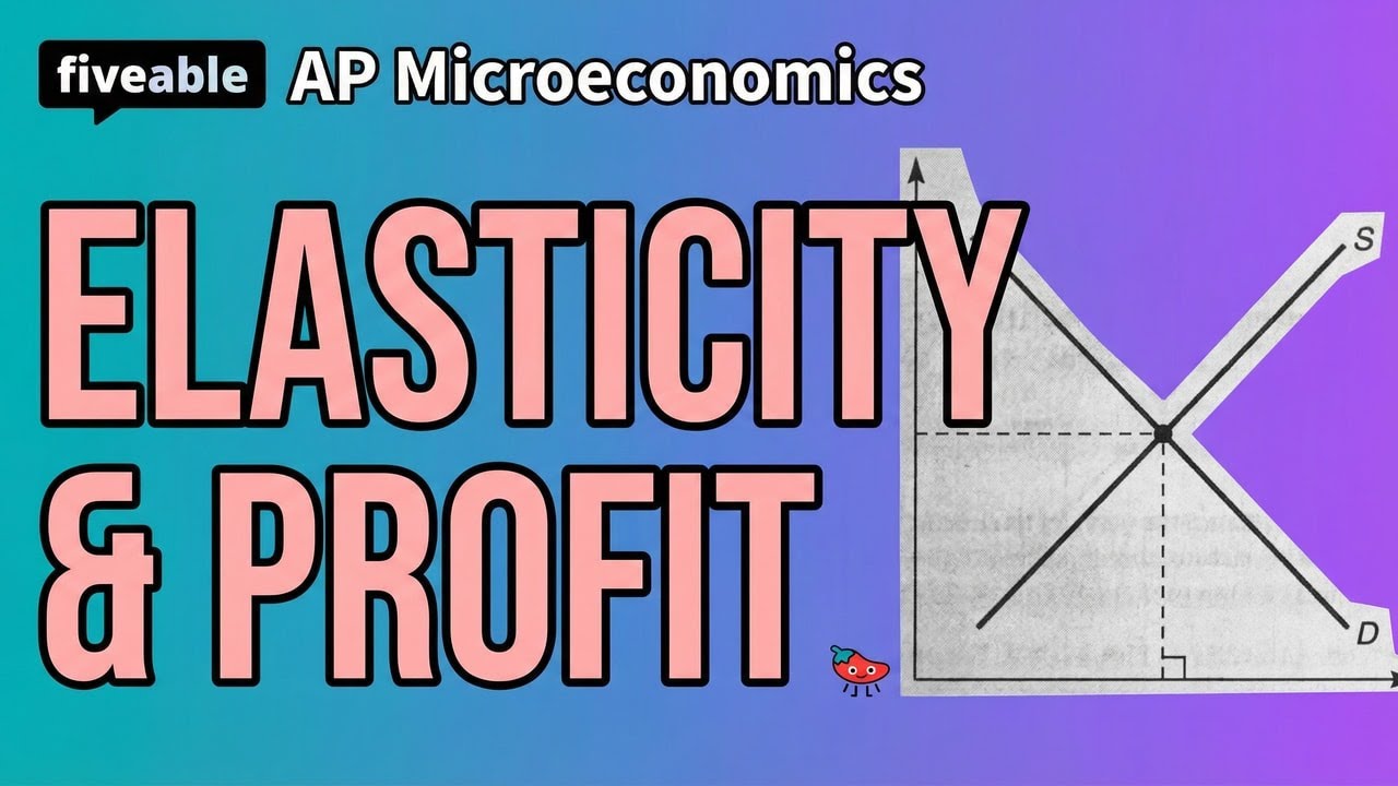 AP Microeconomics Preview 2 - YouTube