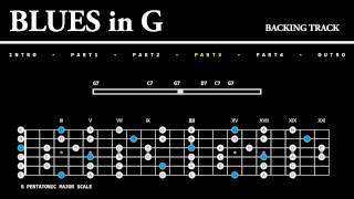 Chicago/Texas BLUES Backing Track in G (Em) w/ Scale: Free Guitar Jam (Buddy Guy Rememberin’ Stevie)