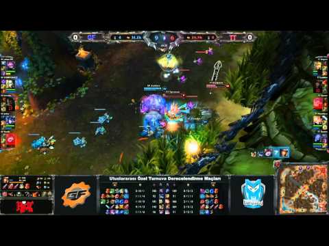 IIT: GF-Gaming vs Team Turquality BLUE (30.05.2013)