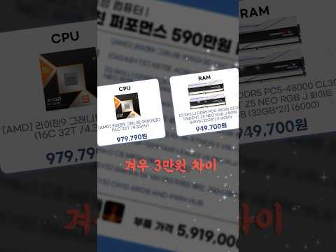 CPU랑 램이 가격이 같아?? 이게 맞나?