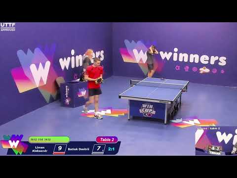 Winners League  28.02.21  Liman Aleksandr - Batiuk Dmitrii  10:30