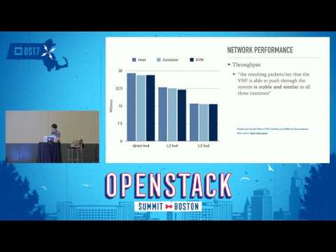 OpenStack + Kubernetes + HyperContainer = The Container Platform for NFV