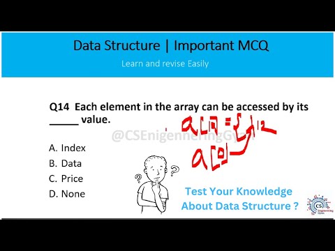 Top 50 Mcq Data Structure Interview MCQ for Beginners with explain part 01