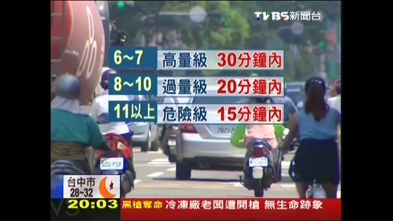 沾檸檬汁?戶外運動30分 曬傷起水泡