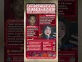 Fakta Pembunuhan Dina Oktaviani Dari Curhat Percintaan Hingga Dibunuh