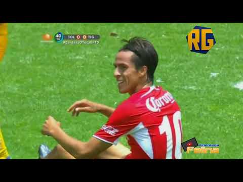 TOLUCA 0-0 TIGRES | JORNADA 17 CLAUSURA 2015 | LIGA MX | RESUMEN GOLES