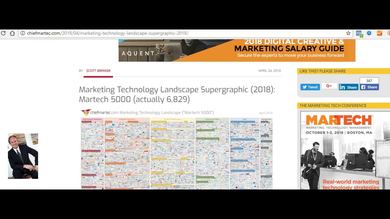 Martech 5000 | Scott Brinker Supergraphic 2018 by Mark Mikel