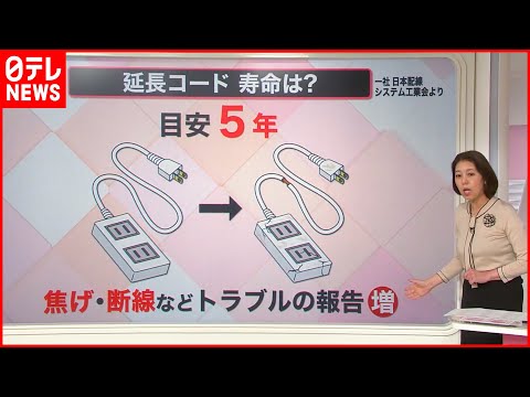 火災の危険に注意してください: コンポーネントによってコンピュータのケーブルが溶ける可能性があります