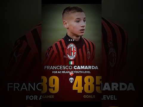 Francesco Camarda 💀🐐❤️🩹 #trending #football #unfrezzmyaccoun #edit #funny #memes