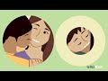What Does A Neck Kiss Mean Plus Other Types Of Kisses