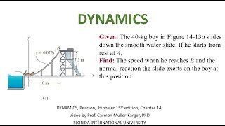 DYNAMICS, Example 14.3.11 Principle of Work and Energy