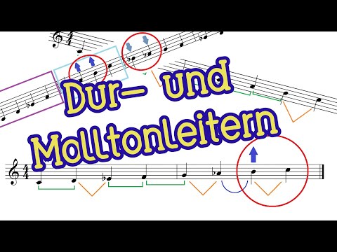Dur  und Molltonleitern