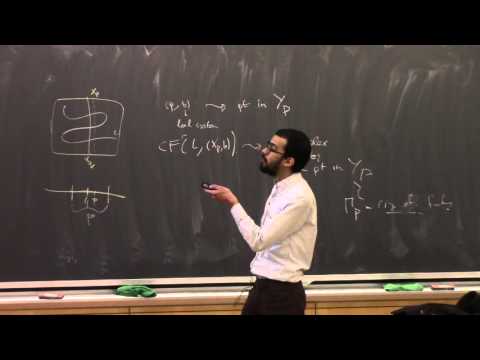 M. Abouzaid - From family Floer cohomology to homological mirror symmetry