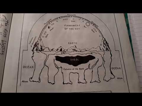 Torah Portion # 1: Bereshit (In The Beginning) Parasha #1 #Bereshit #Genesis #Torah #Jah
