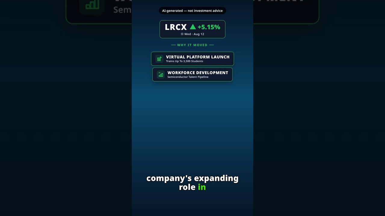 Why Is Lam Research Stock Spiking Today? LRCX +5.15% (Aug 12)