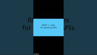 What is REST API?