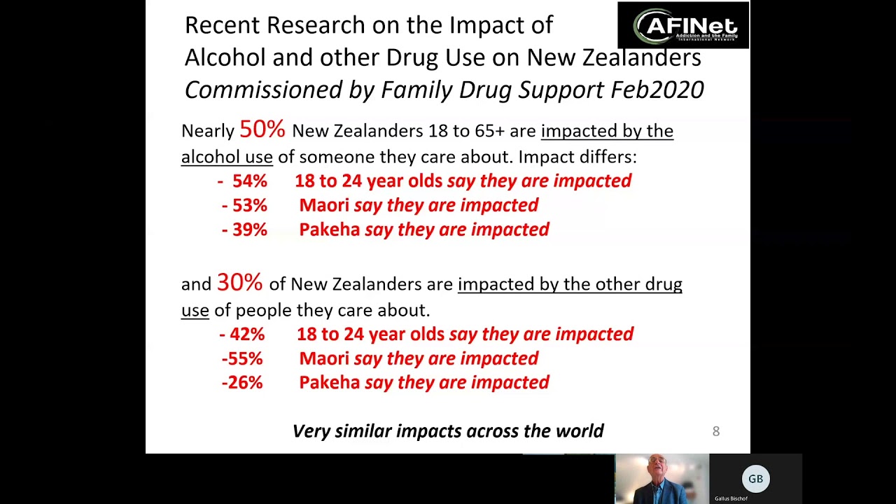 In their own right: Family members affected by alcohol and other drug misuse / gambling