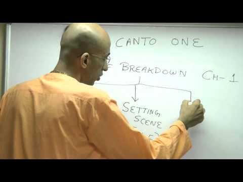 Srimad Bhagavatam Overview - Canto 1 Brief Break Down of  Chapter 1