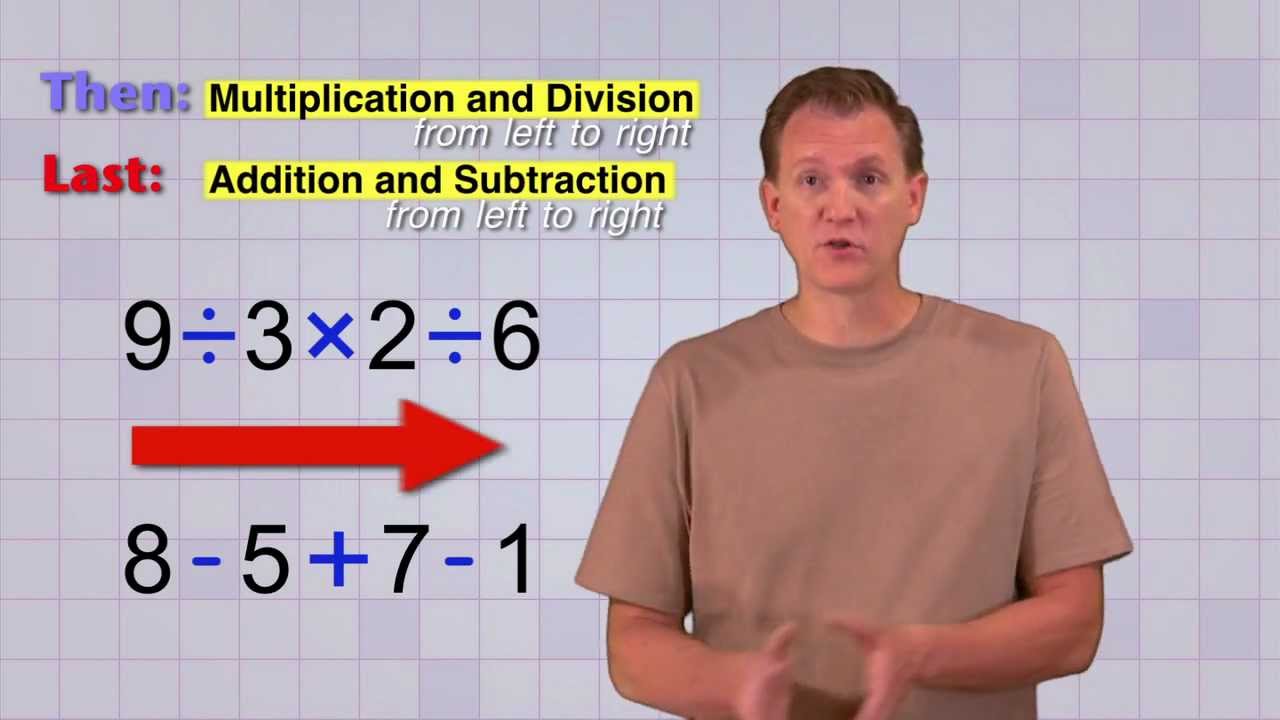What is the math rule?