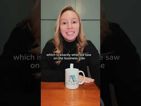 Market Update: Monday Morning, January 26th, 2026