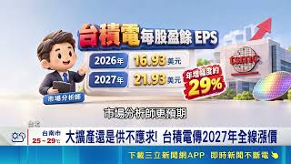 跨國投資千億居第一！外媒爆台積電2027迎驚人飆幅 傳將全線漲價｜三立財經iNEWS