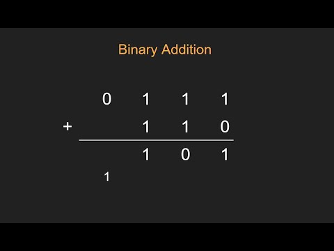 Binary Addition, Half Adders & Full adders (part 1)