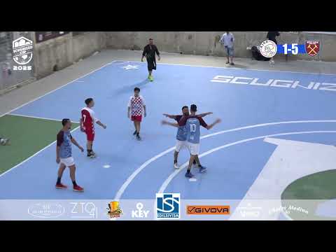 Ajax - West Ham 4-8: la sintesi della gara