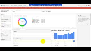 preview picture of video 'Wordpress Google Keyword Planner - Dansk'