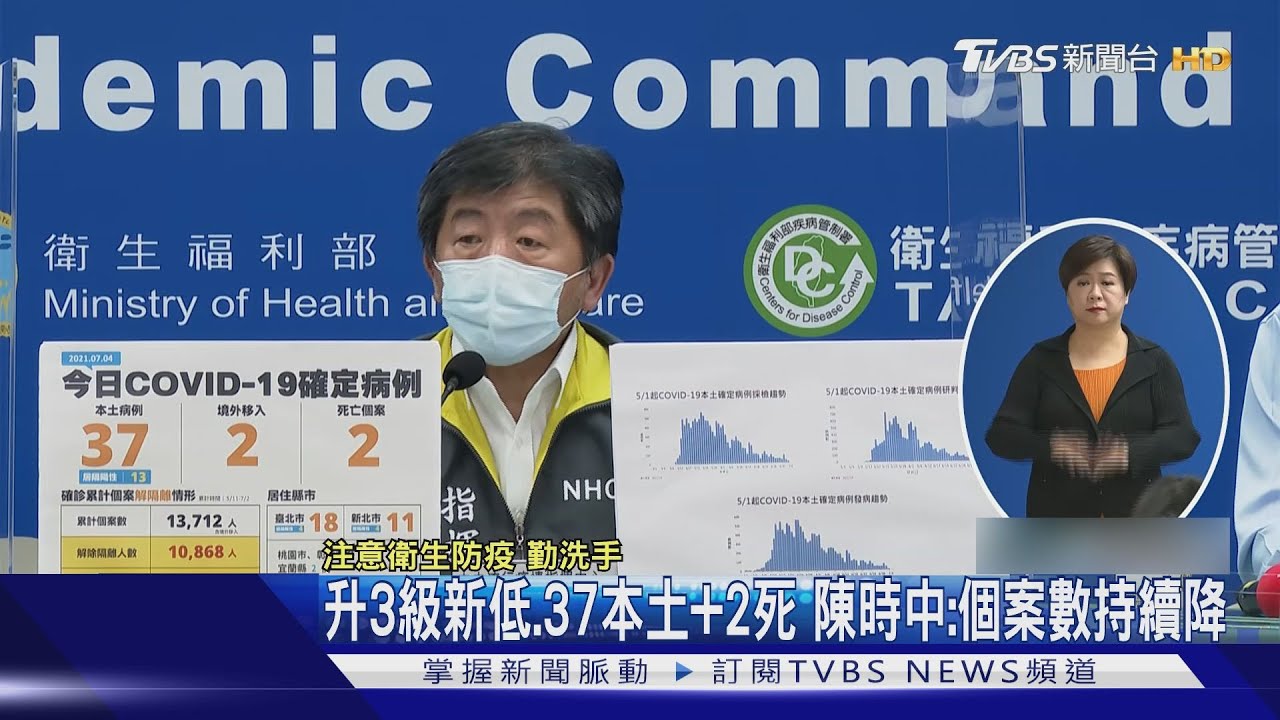 37本土加2死「皆創升三級新低」 陳時中:環南案沒失控