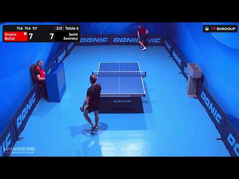 09:30 Dmytro Batiuk - Serhii Zavinskyi 14.09.2023 TT Euro.Cup Ukraine Professional. TABLE 4