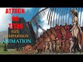 Attack On Titan Size Comparison 2021 ANIMATION