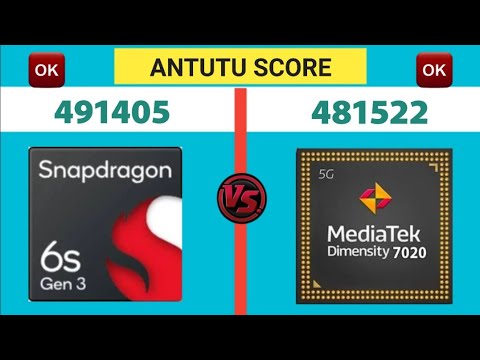 Snapdragon 6s Gen 3 vs Mediatek Dimensity 7020