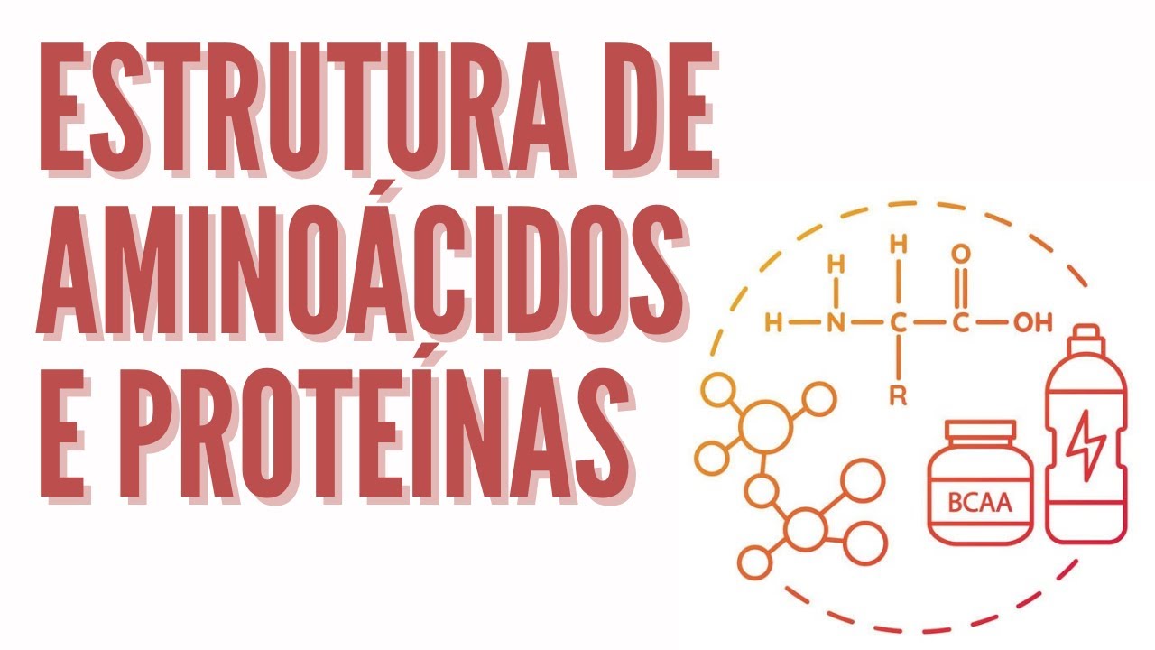 Estrutura de aminoácidos e proteínas