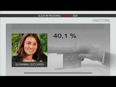 Elezioni, Regione Toscana: successo di Eugenio Giani (CentroSinistra)