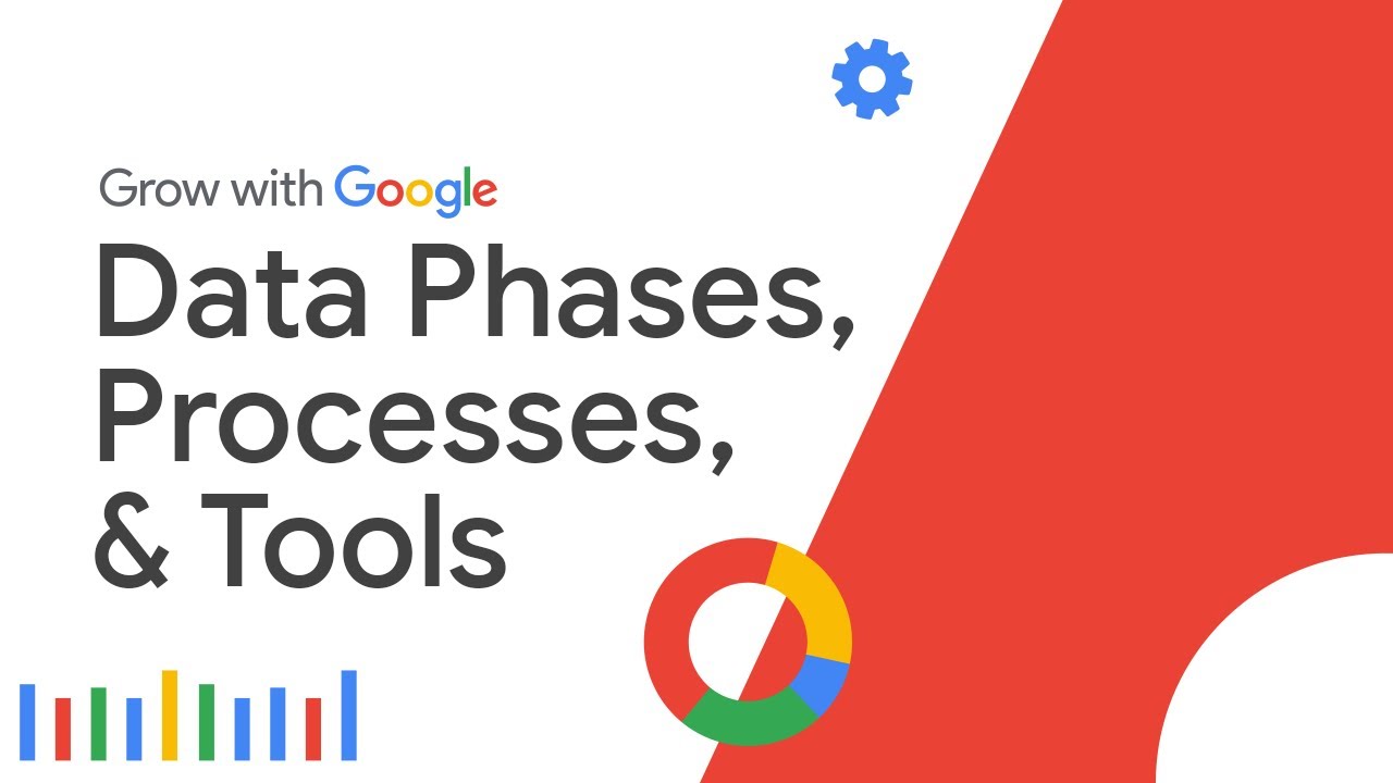 Intro to Spreadsheets, Databases, and Query Languages | Google Data Analytics Certificate