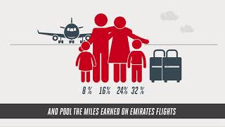 Emirates Skywards introduces enriched family programme to allow 100% pooling of Miles