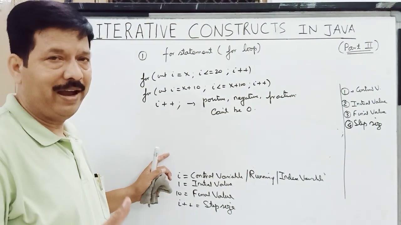 Iterative construct in java Part (II) | Loops | icse | computer applications | classes 9 & 10 | 030