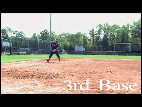 Alexa Anzaldua Recruiting Softball Video-Class Of 2013