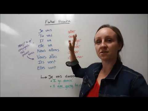 Future Proche in French