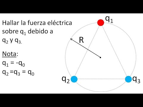 FUERZA ELÉCTRICA RESULTANTE ENTRE TRES CARGAS EN UN TRIÁNGULO