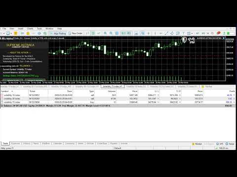 Video Supreme Astraea Community