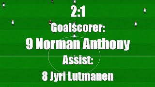 Let's play Championship Soccer - Episode 070 - Stoke City Vs. Nottingham Forest