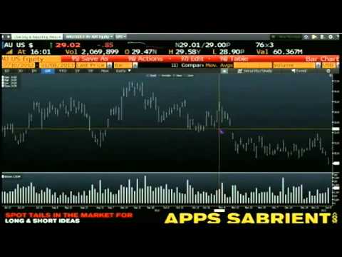 Jan 8th Daily Stock Market Recap by Tom O'Brien on TFNN   2013