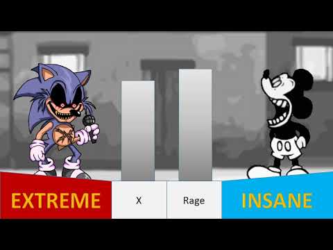 Sonic EXE vs Mickey AVI (Old Versions|Power level) [FNF]